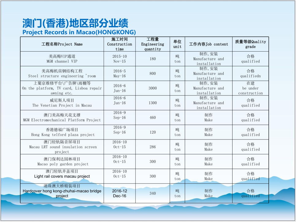 微信截图_20191122112000.png